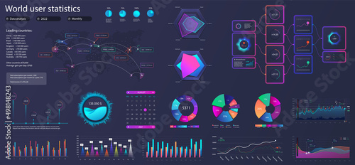 Modern visualisation data for UI, Web, App. Futuristic dashboard infographics, charts, pie charts, world map and online statistics and data analytics. UI, UX, KIT infographic mockups. Modern graphic