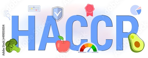 HACCP Hazard Analysis and Critical Control Points acronym Standard and certification Quality control management Rules for food industry Business flat style vector illustration concept