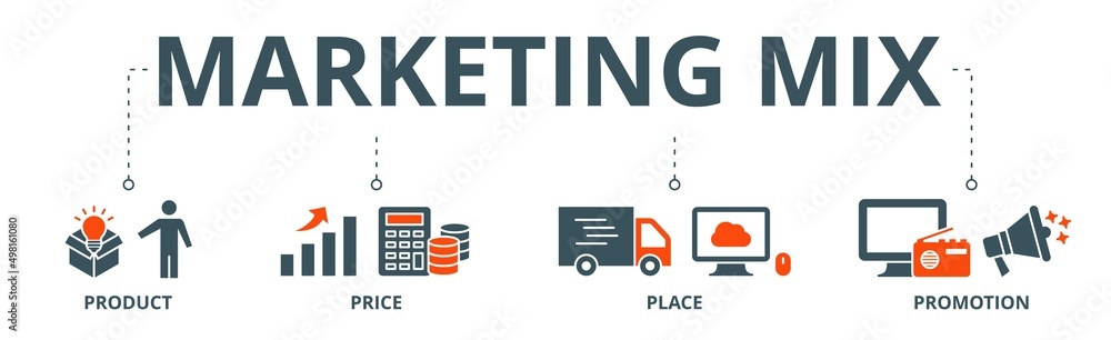 Marketing mix 4P banner web icon vector illustration concept with icon of product, price, place, and promotion Marketing mix 4P banner web icon vector illustration concept with icon of product, price, place, and promotion