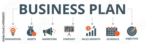 Business plan  banner web icon vector illustration concept with icon of innovation, assets, marketing, strategy, sales growth, schedule, and objective