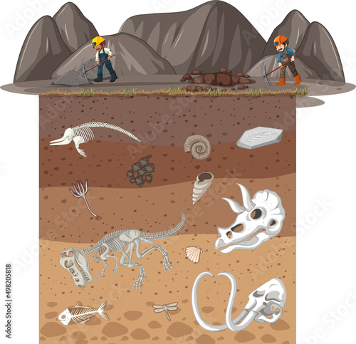 A miner on the ground and fossil underground