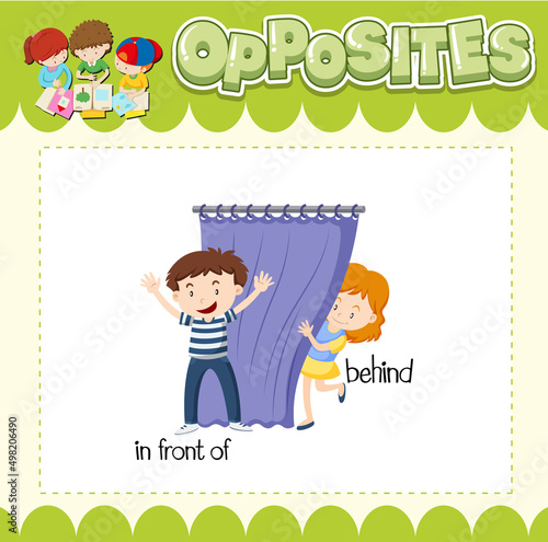 Education word card of English opposites word