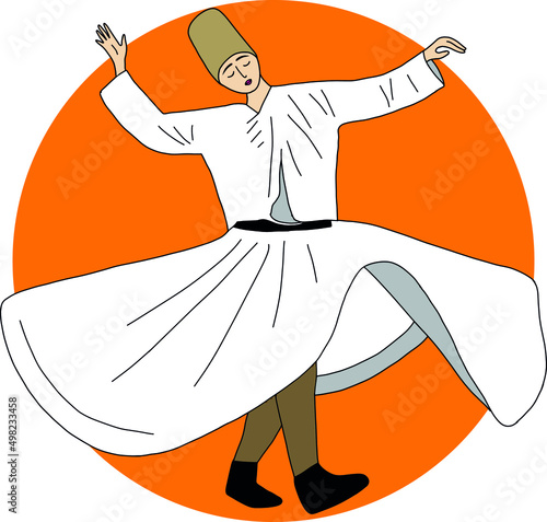 dervish, sufi, Semazen, Dervis, sufism, sufi dance, sufi whirling, ramadan, ramadan kareem, ramazan, islamic