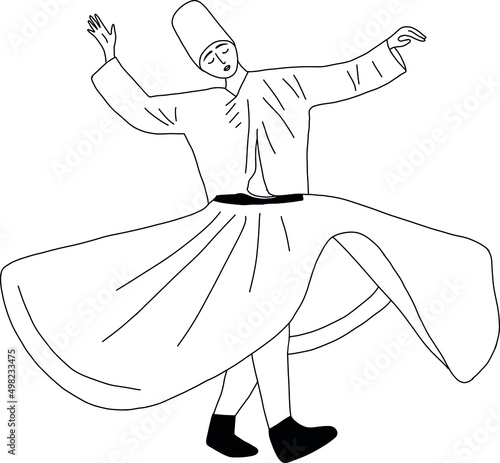 dervish, sufi, Semazen, Dervis, sufism, sufi dance, sufi whirling, ramadan, ramadan kareem, ramazan, islamic