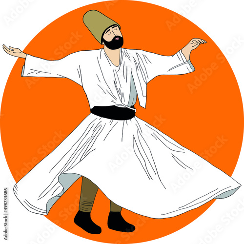 dervish, sufi, Semazen, Dervis, sufism, sufi dance, sufi whirling, ramadan, ramadan kareem, ramazan, islamic
