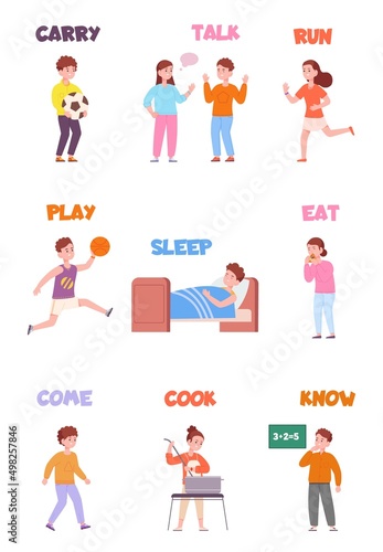 Children action verb. Child character learning read english mechanisme, kid everyday activities, exercise education on study card carry eat cook sleep, splendid vector illustration photo