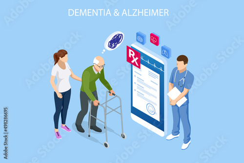 Isometric Alzheimer disease, Alzheimer s symptoms. Alzheimer s is a type of dementia that affects memory, thinking and behavior.