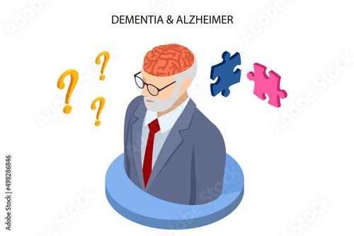 Isometric Alzheimer disease, Alzheimer s symptoms. Alzheimer s is a type of dementia that affects memory, thinking and behavior.