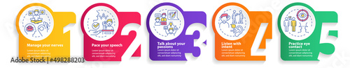 Steps to charisma circle infographic template. Charismatic person. Data visualization with 5 steps. Process timeline info chart. Workflow layout with line icons. Myriad Pro-Bold, Regular fonts used
