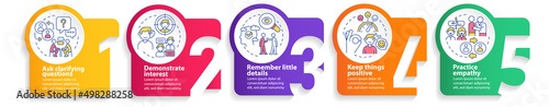 Practical steps to build charisma circle infographic template. Data visualization with 5 steps. Process timeline info chart. Workflow layout with line icons. Myriad Pro-Bold, Regular fonts used