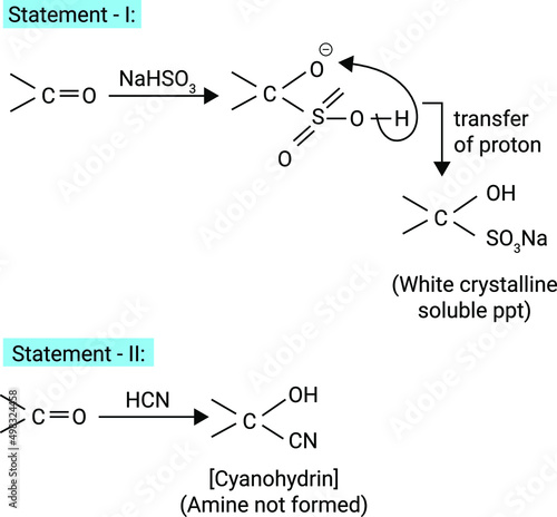 Statements of white crystalline soluble ppt.