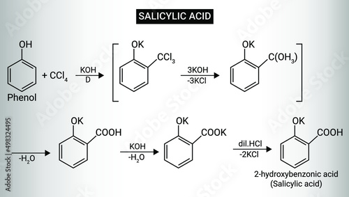 Structure of 2-hydroxybenzonic acid (Salicylic acid)