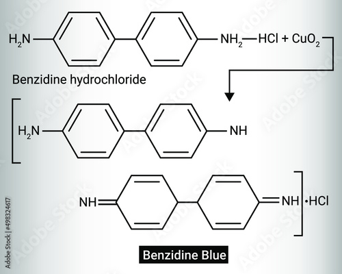 Structure of Benzidine blue