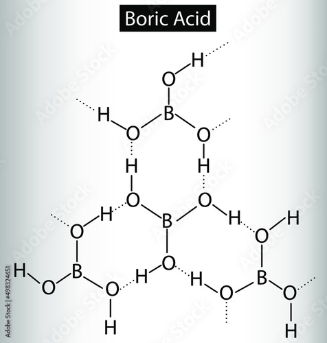 Structure of Boric Acid