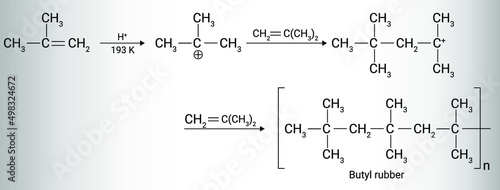 structure of butyl rubber photo