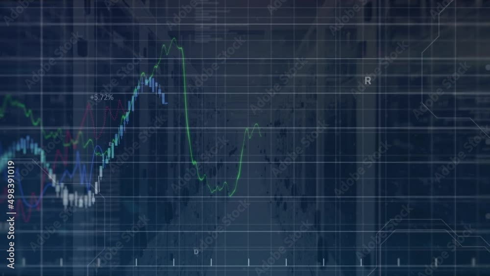 Animation of diverse financial data and graphs over servers Animation of diverse financial data and graphs over servers