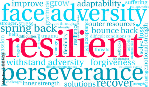 Resilient Word Cloud on a white background. 