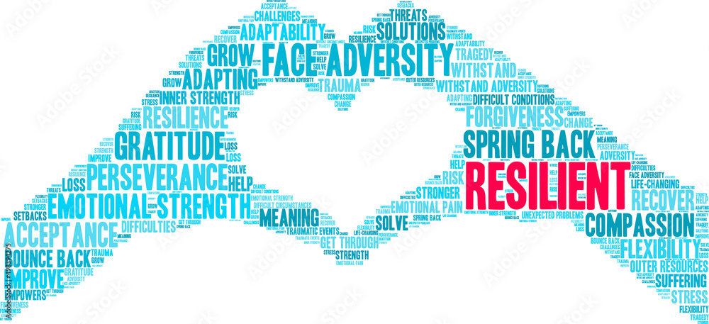 Resilient Word Cloud on a white background. Resilient Word Cloud on a white background.