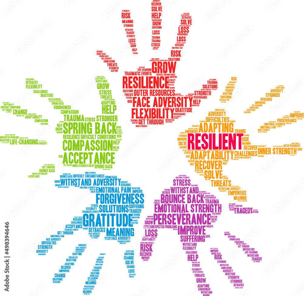 Resilient Word Cloud on a white background. Resilient Word Cloud on a white background.