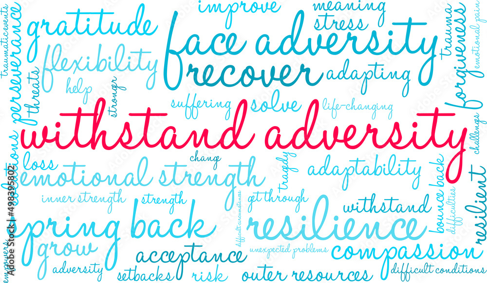 Withstand Adversity Word Cloud on a white background. 