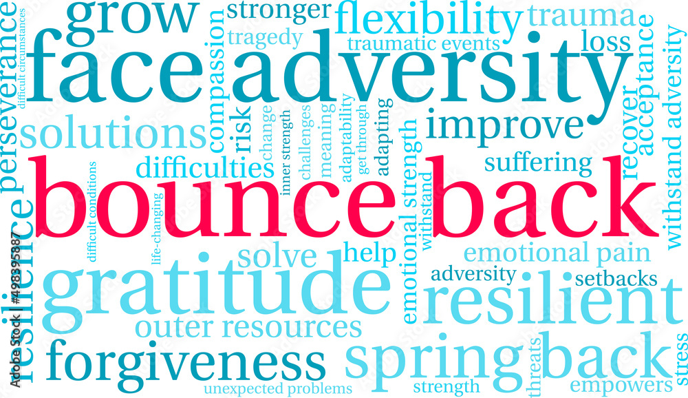 Bounce Back Word Cloud on a white background. Bounce Back Word Cloud on a white background.