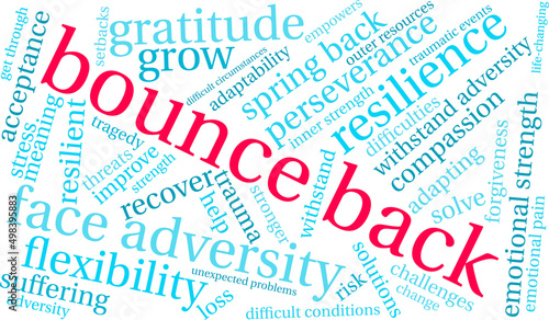 Bounce Back Word Cloud on a white background. 