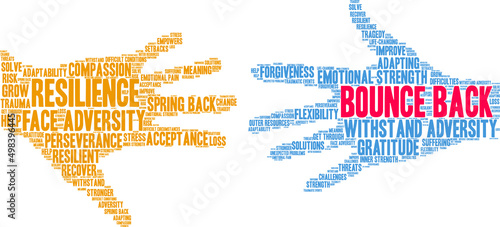 Bounce Back Word Cloud on a white background.