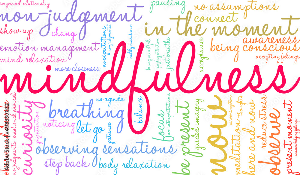 Mindfulness Word Cloud on a white background. Mindfulness Word Cloud on a white background.