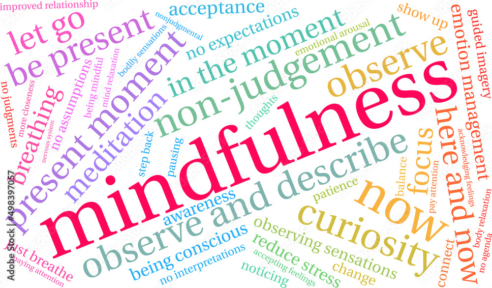 Mindfulness Word Cloud on a white background. Mindfulness Word Cloud on a white background.