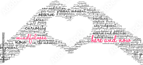 Here and Now Word Cloud on a white background.  © arloo