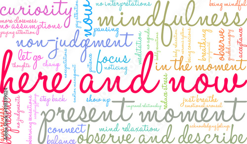 Here and Now Word Cloud on a white background. 