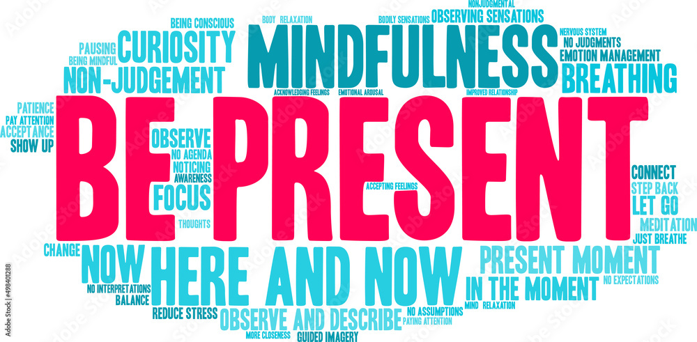 Be Present Word Cloud on a white background. Be Present Word Cloud on a white background.