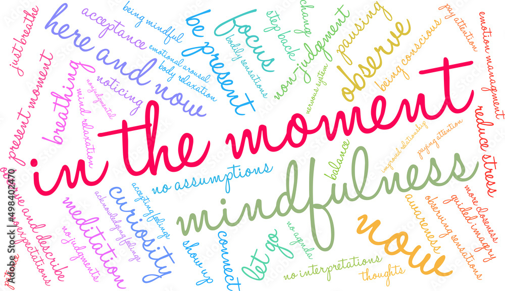 In the Moment Word Cloud on a white background. In the Moment Word Cloud on a white background.