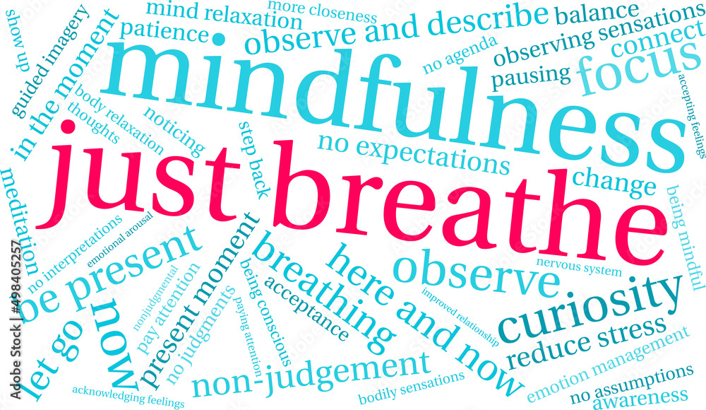 Just Breathe Word Cloud on a white background. Just Breathe Word Cloud on a white background.