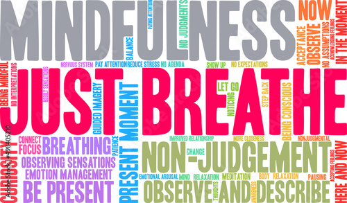 Just Breathe Word Cloud on a white background. 