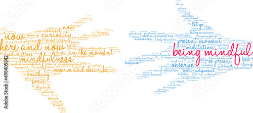 Being Mindful Word Cloud on a white background.  © arloo