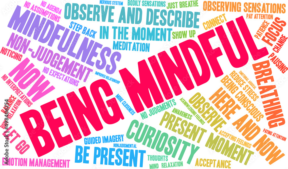 Being Mindful Word Cloud on a white background. Being Mindful Word Cloud on a white background.