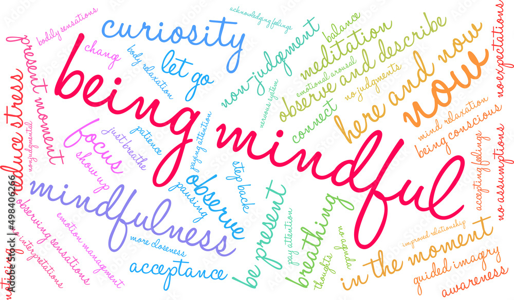 Being Mindful Word Cloud on a white background. 