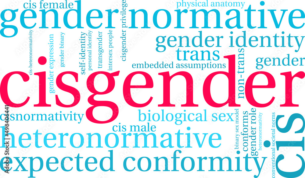 Cisgender Word Cloud on a white background. Cisgender Word Cloud on a white background.