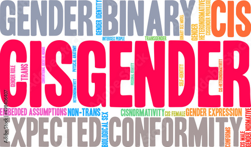 Cisgender Word Cloud on a white background. 