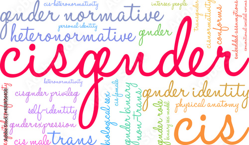 Cisgender Word Cloud on a white background. 