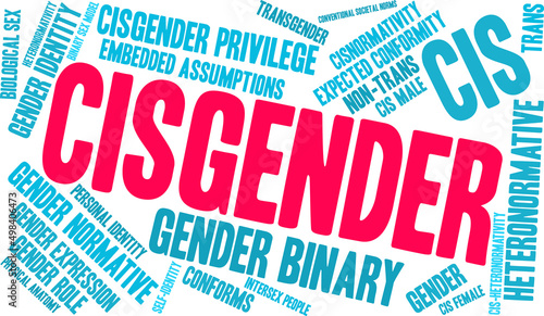 Cisgender Word Cloud on a white background. 