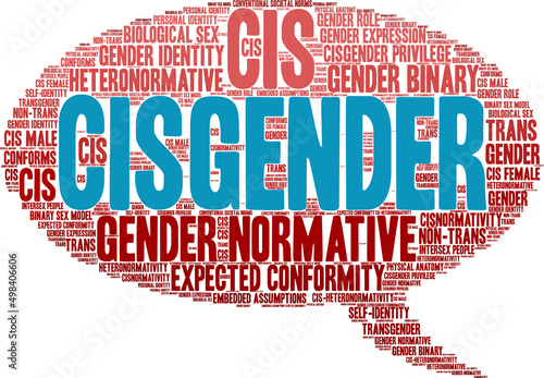 Cisgender Word Cloud on a white background.