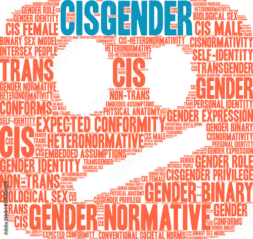 Cisgender Word Cloud on a white background.