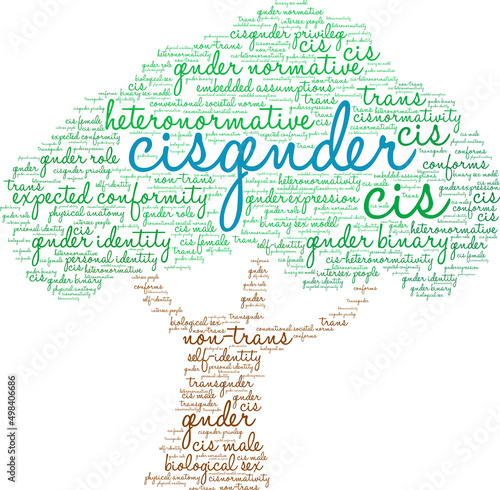 Cisgender Word Cloud on a white background.  photo