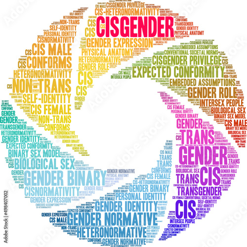 Cisgender Word Cloud on a white background. 