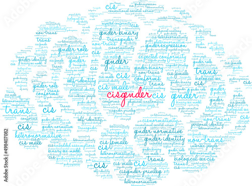 Cisgender Word Cloud on a white background. 