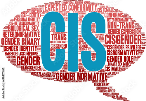 Cis Word Cloud on a white background. 