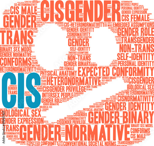 Cis Word Cloud