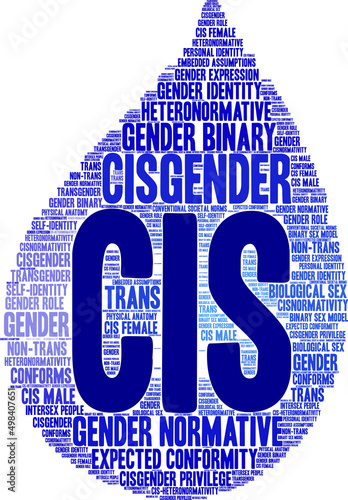 Cis Word Cloud on a white background. 